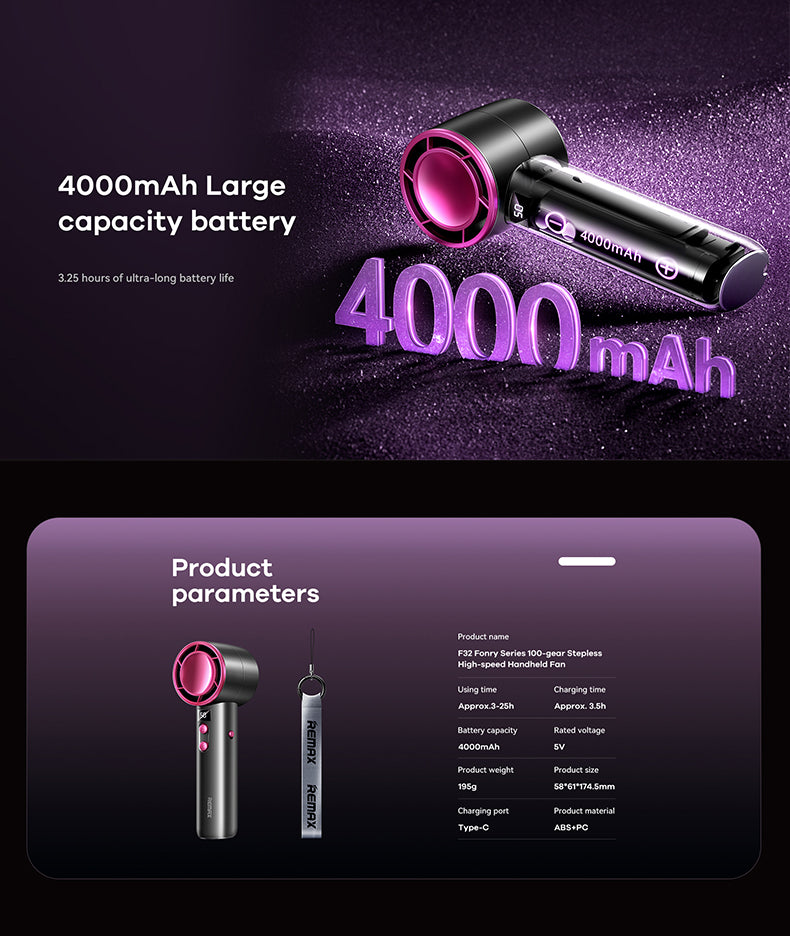 Ventilador Remax F32