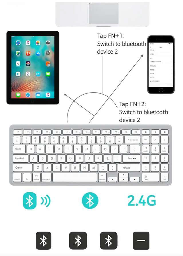 Teclado Bluetooth Coteci 84007 vista 3 - MyTechCell Colombia