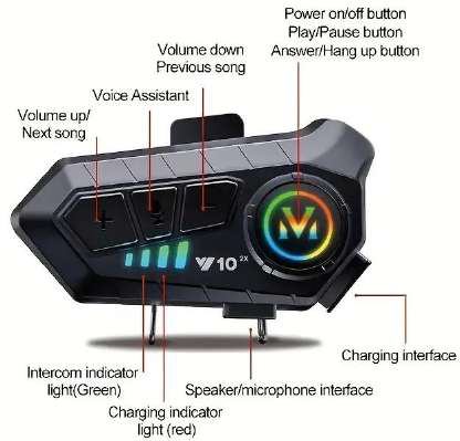Intercomunicador Doble Y120X - MyTechCell Colombia