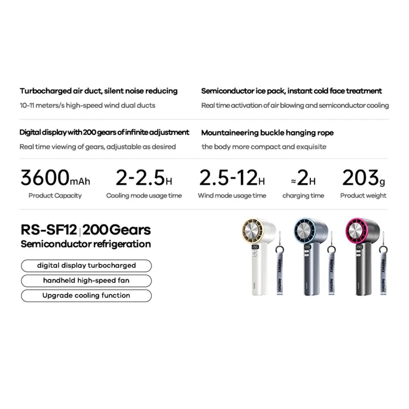 Ventilador Remax SF12