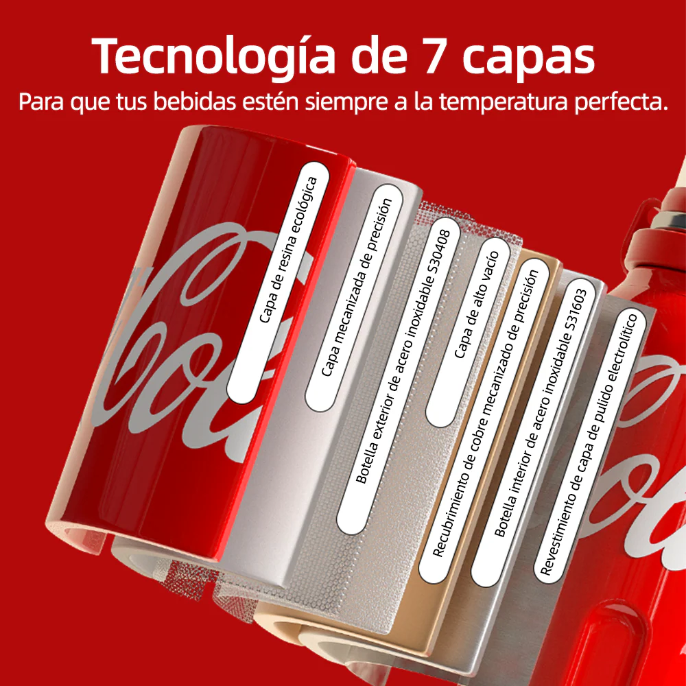 Termo Deportivo Coca-Cola x Germ  1200 ml/ 40 Oz  con Tapa Taza