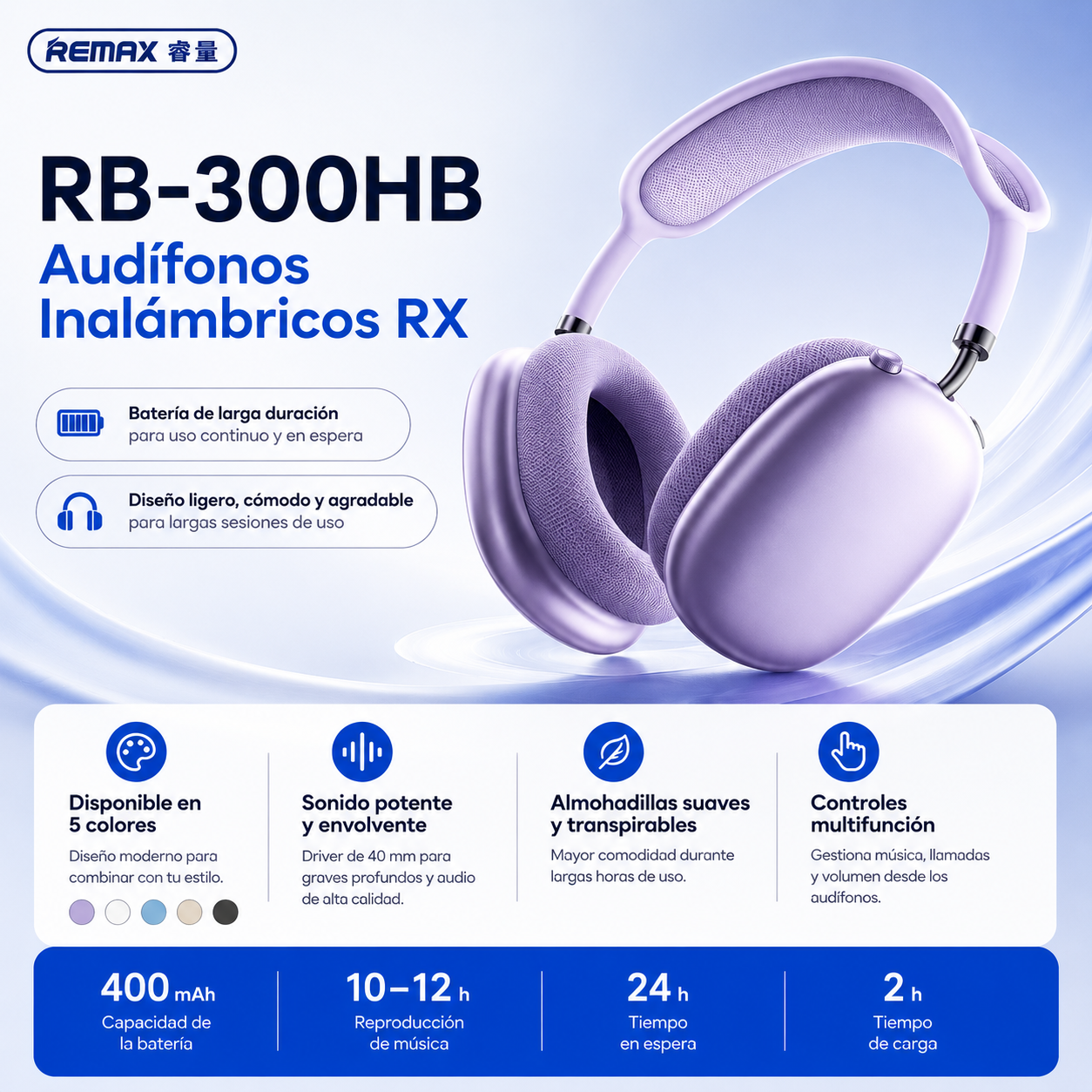 Audífonos Bluetooth REMAX RB-300HB | Bluetooth 5.4 | Driver 40 mm | Hasta 12 Horas | Micrófono Integrado