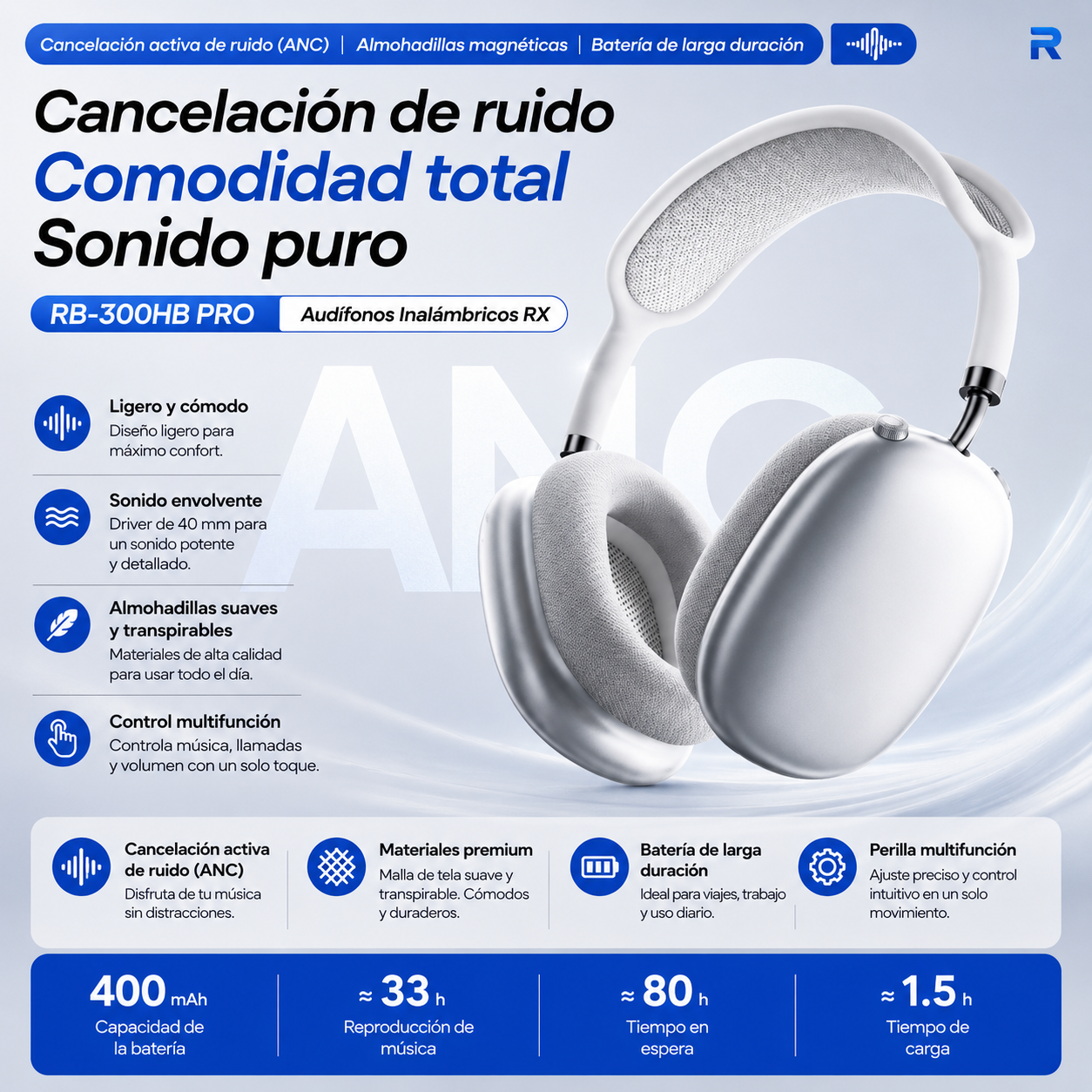 Audífonos Bluetooth REMAX RB-300HB | Bluetooth 5.4 | Driver 40 mm | Hasta 12 Horas | Micrófono Integrado