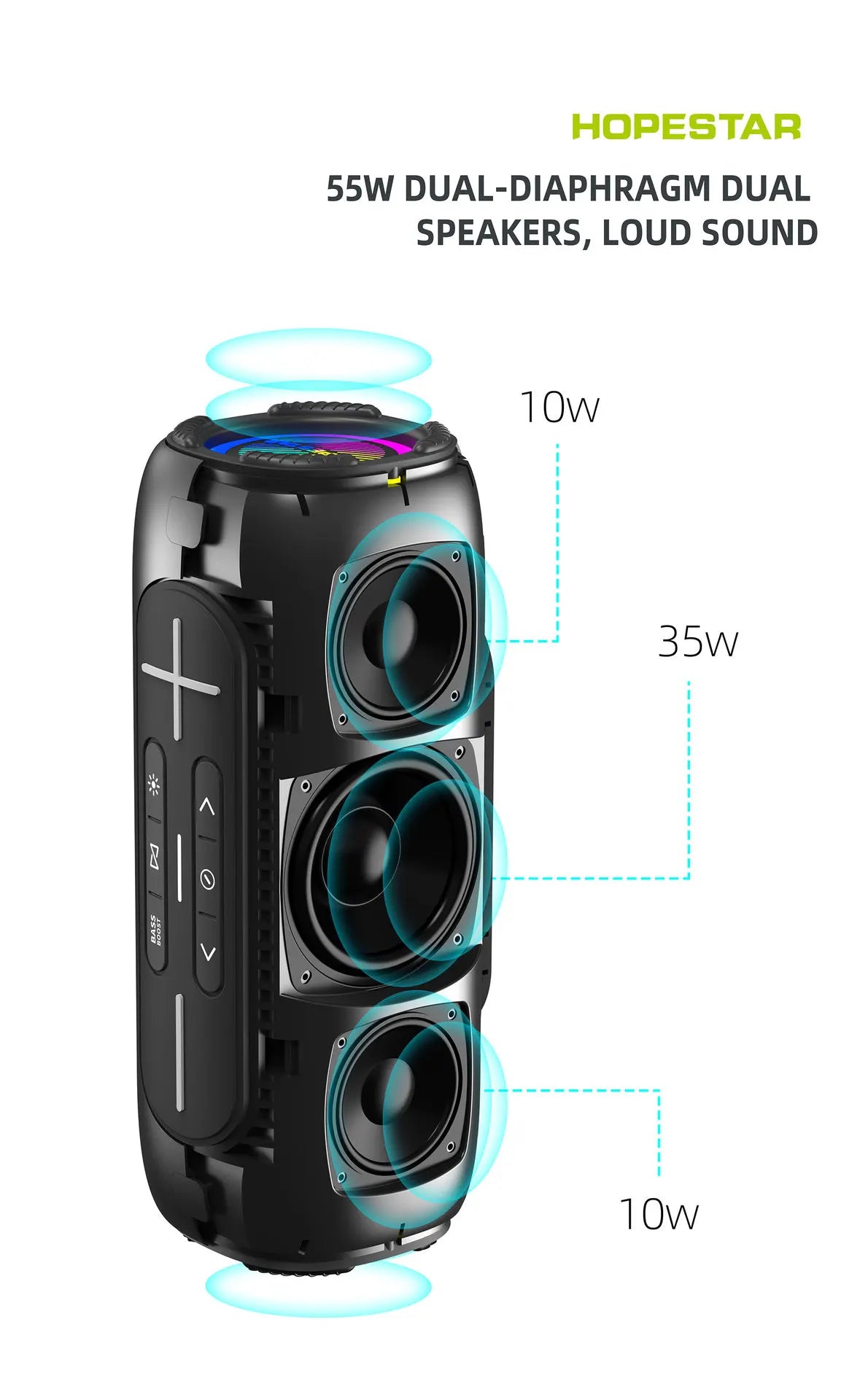 Parlante Hopestar P32 Max vista 8 - MyTechCell Colombia