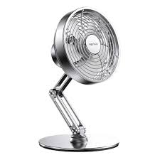 Ventilador ZF10