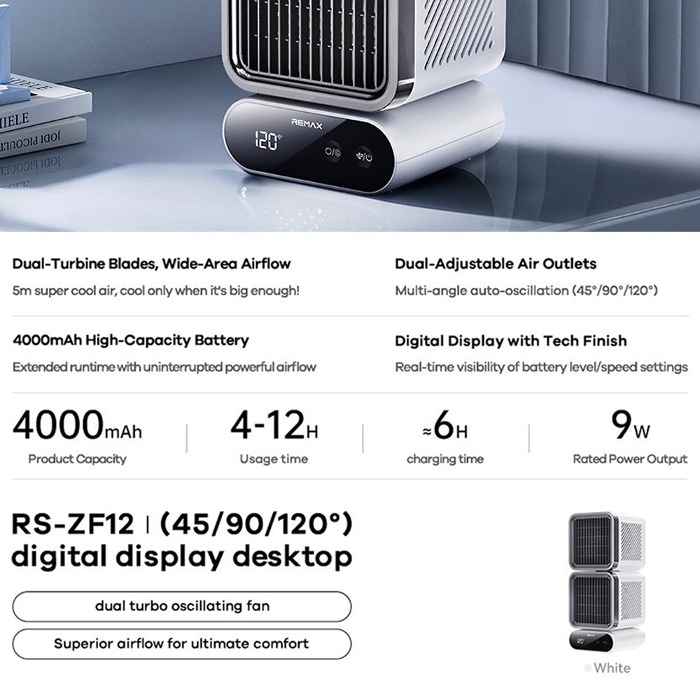 Ventilador Remax ZF12